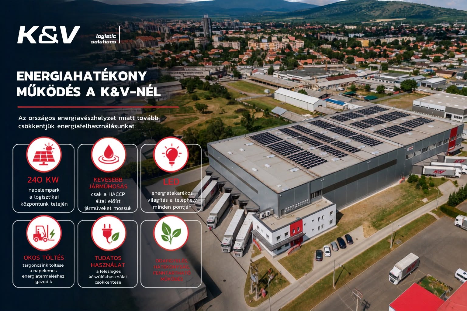 Most minden megtakarított energia és vízcsepp számít
